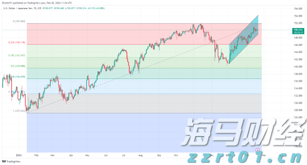 泰康人寿安徽分公司:反诈必修课之刷单返利类诈骗