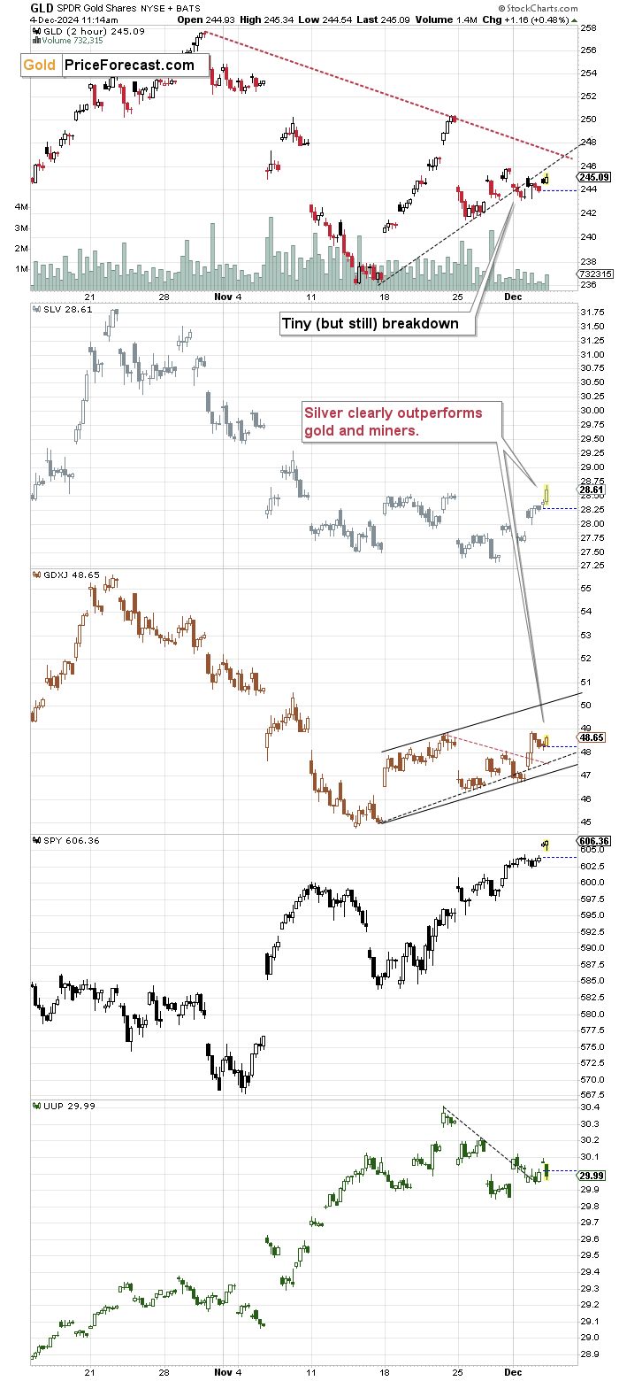 券商晨会精华 | A股迈向新高度 看好科技非银接力