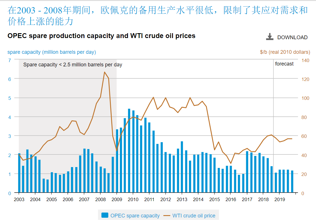 中指研究院:2025年1-7月TOP100企业拿地总额5783亿元 同比增长34.3%