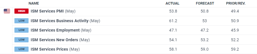 B.Riley：比特币矿商CleanSpark(CLSK.US)加速扩张 首予“买入”评级