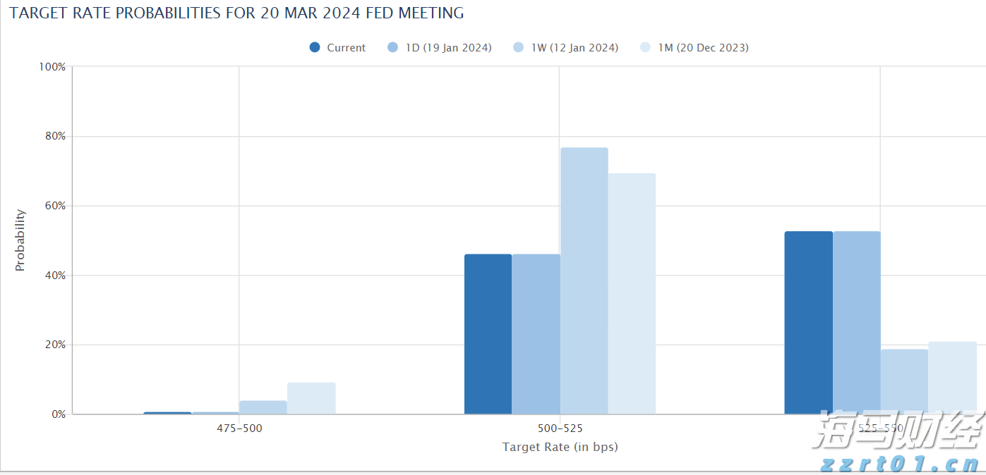 紧急通知！明日广州全市开展爱国卫生统一行动！清积水、灭蚊虫，全民参与护健康