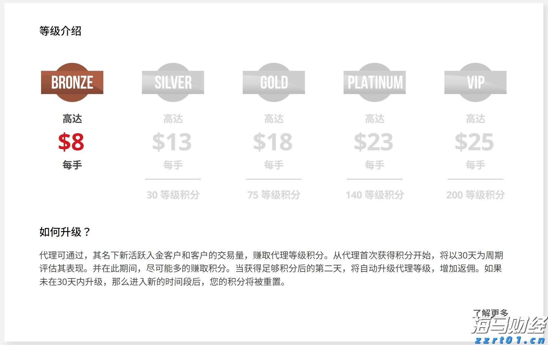 合肥明日发放 4000万元消费券