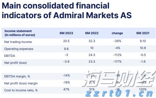 2025世界人工智能大会揭幕 科技成果集中展示