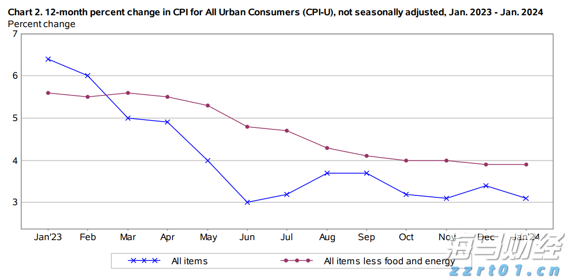 合肥皇冠假日酒店即将拍卖