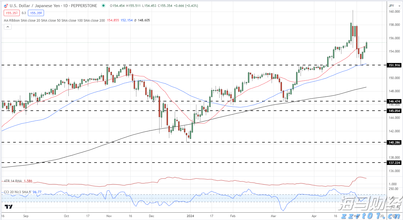 地质灾害风险加大 广东多地发布预警