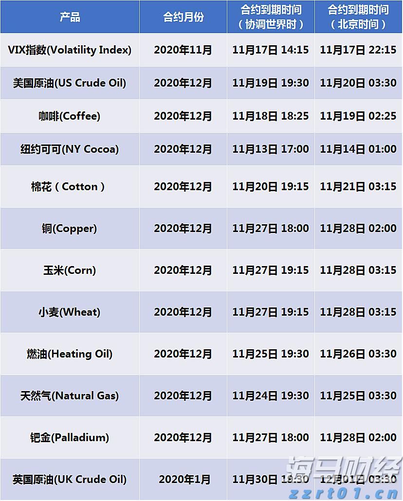 我市部署台风“韦帕”防御工作