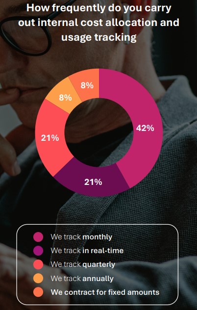 近400亿人次！1至7月我国交通出行火热