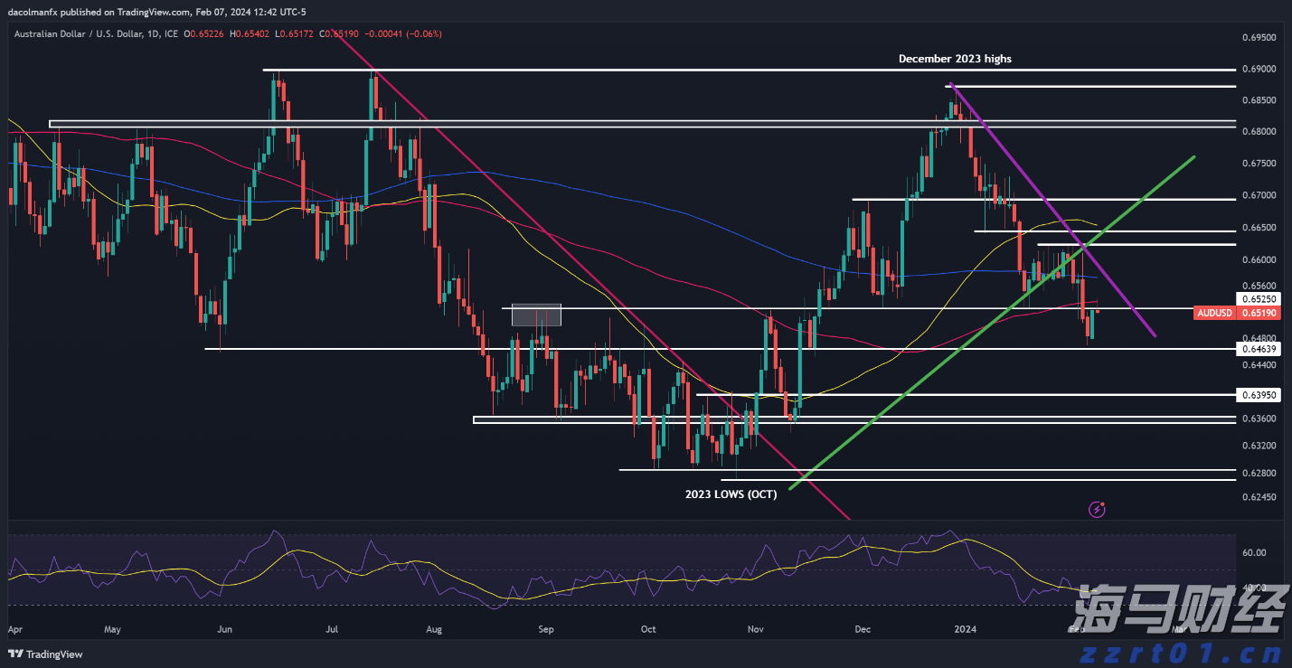 筑牢暑期交通安全防线
