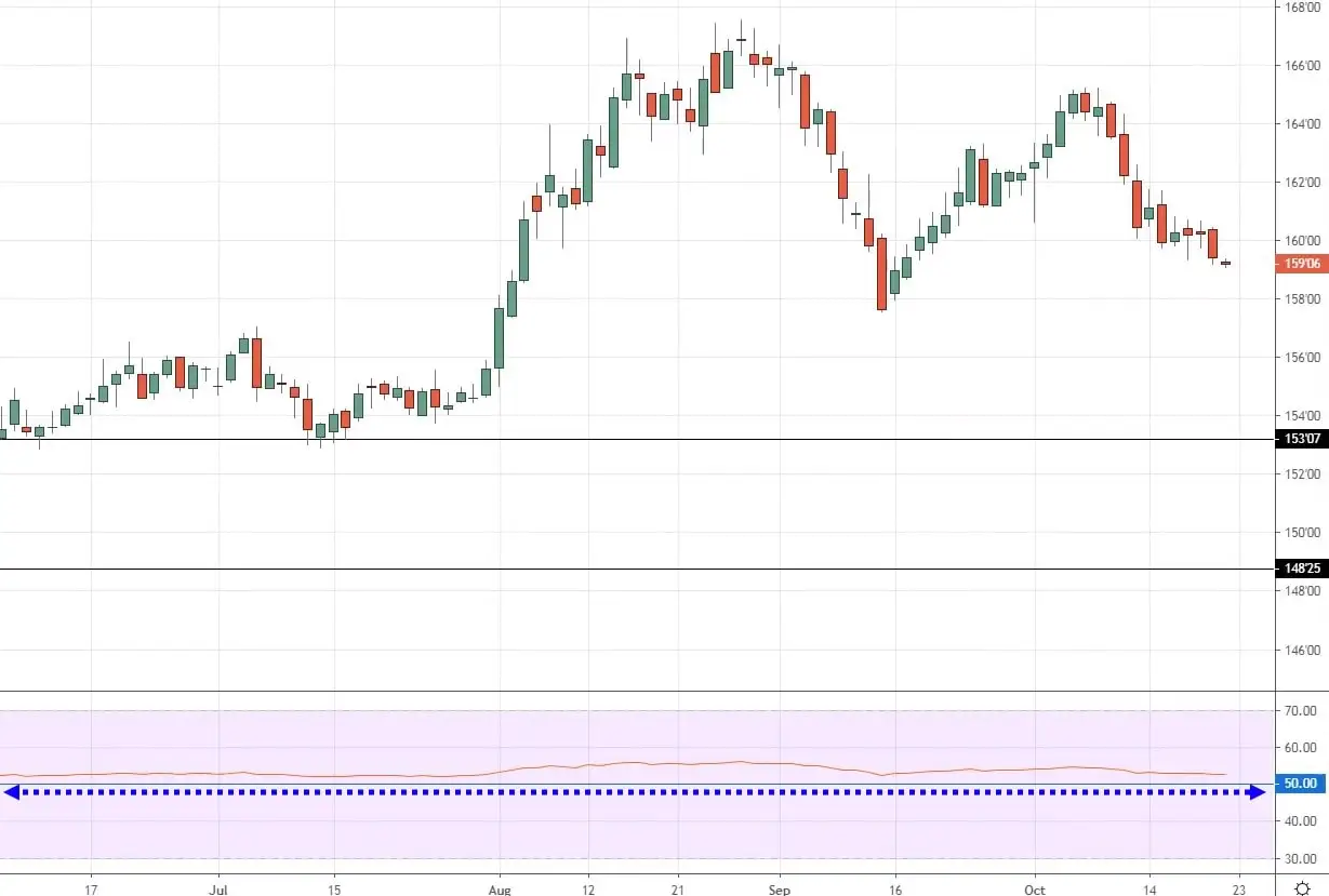 巴菲特旗下伯克希尔哈撒韦或打破“八月魔咒”，瑞银看好前景