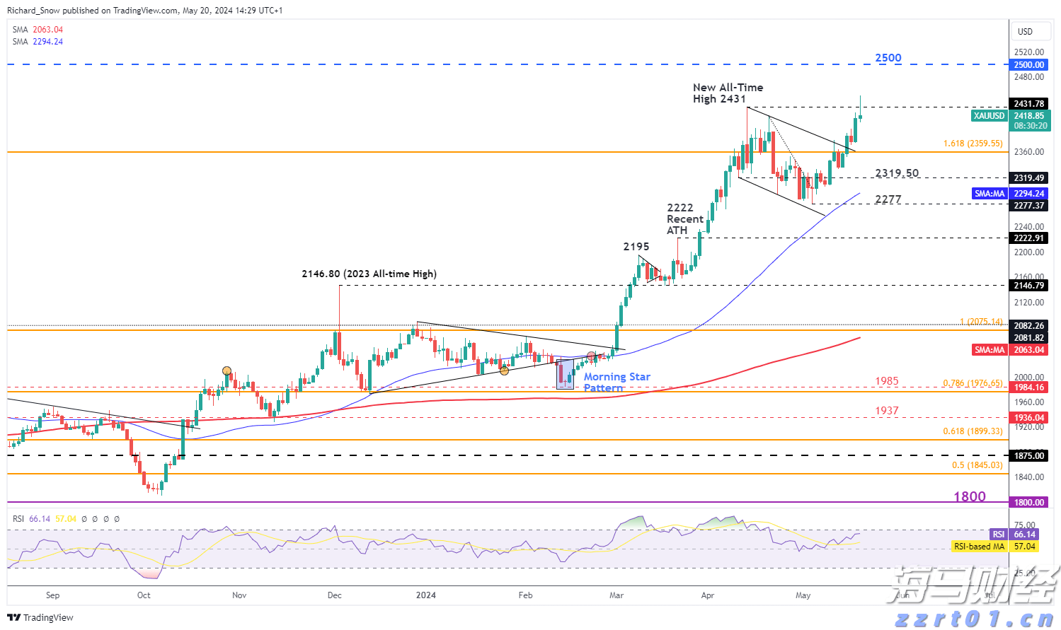 我市扎实推进体育设施建设