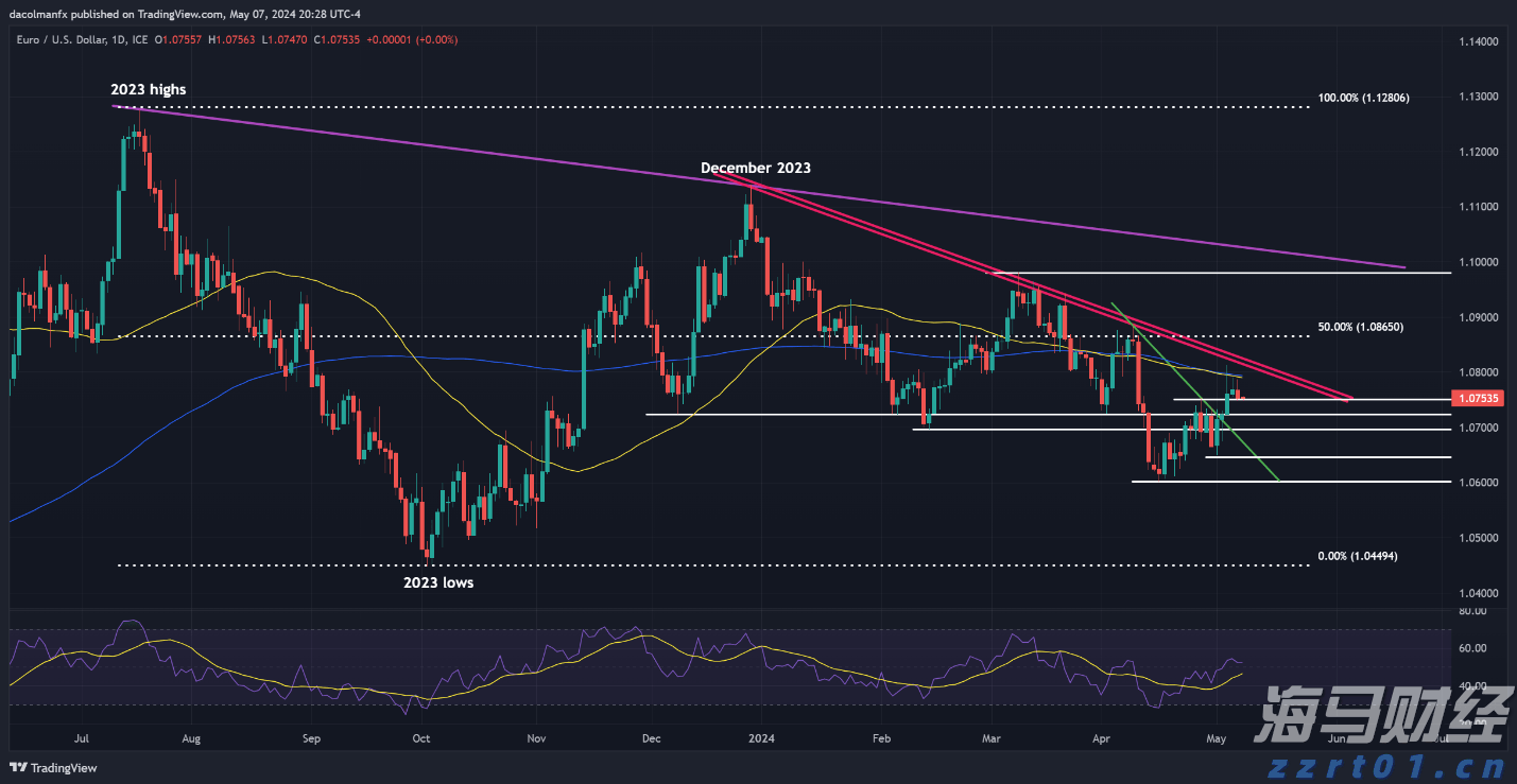 规上工业增加值比增8.4%，增速居全省第三！今年上半年梅州工业经济运行总体平稳增长较快