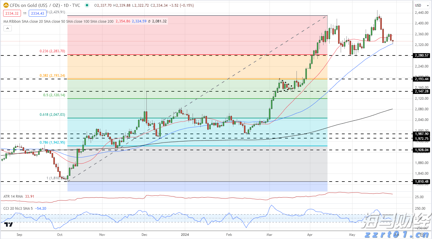 神舟二十号航天员乘组将于近日择机实施第三次出舱活动