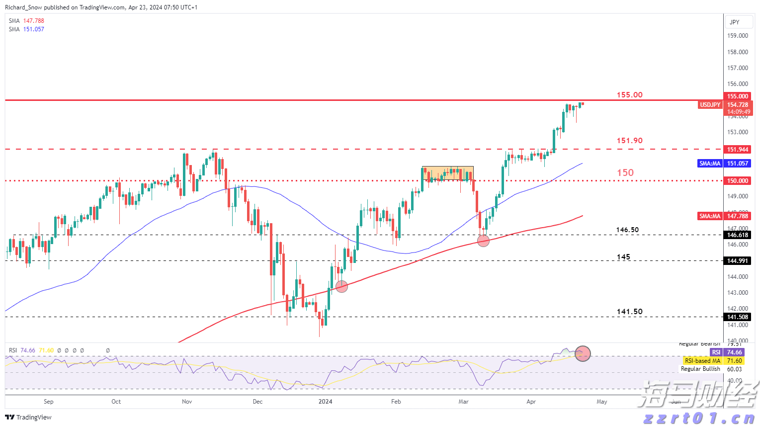 “秋冻”“贴秋膘”有讲究!专家回应秋季养生热门话题