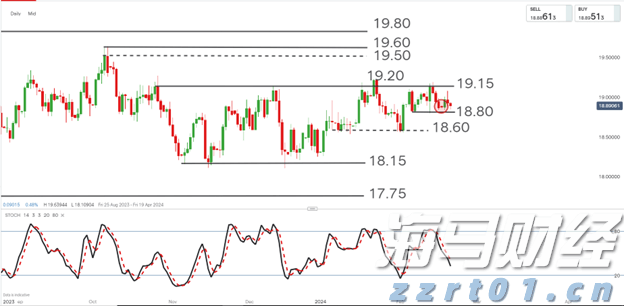 美银策略师Hartnett：若杰克逊霍尔放鸽，美股或出现“买预期卖事实”行情