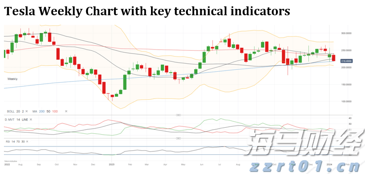 广东水利防汛防台风应急响应提升至Ⅲ级