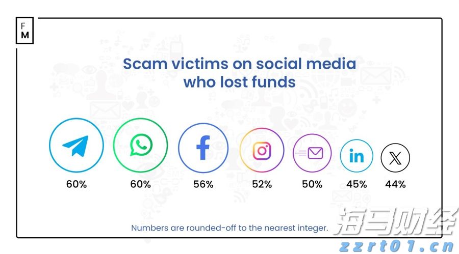 斑马线礼让行人蔚然成风！梅州交通参与者文明交通意识和法治意识不断提升