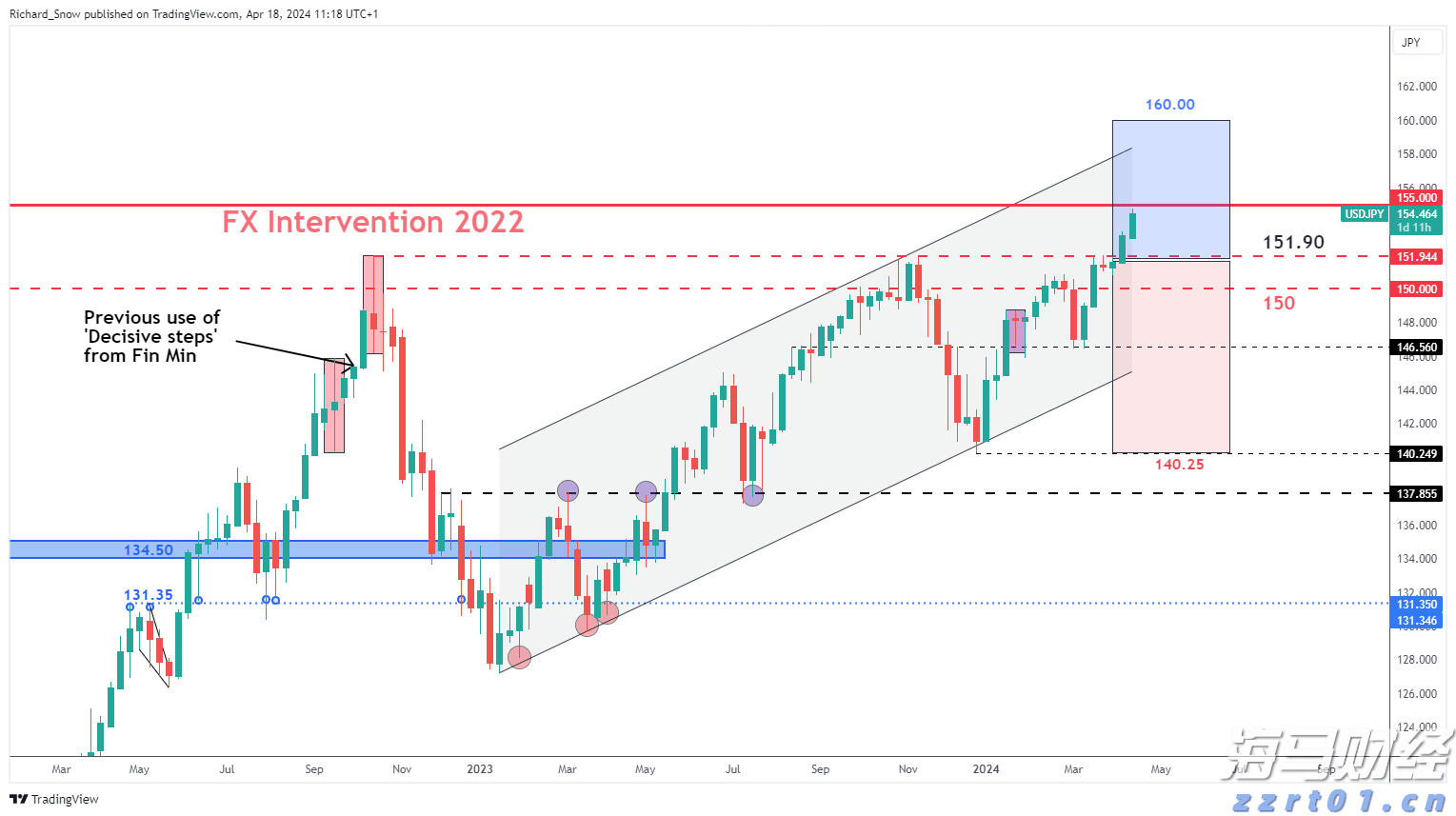 乐信(LX.US)发布2025年第二季度财报,营收达35.9亿元,利润连续5个季度增长,消费场景交易显著提升