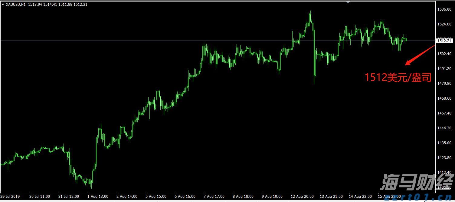 “减、稳、提、扩”合肥市出台13条支持举措!