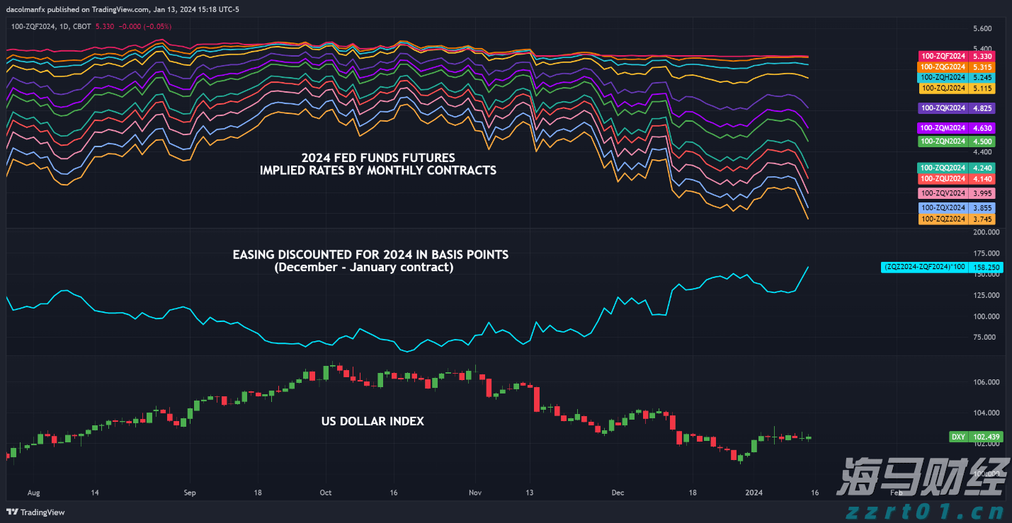 电力需求激增促使Constellation Energy(CEG.US) Q2业绩超出预期,重申全年盈利指引