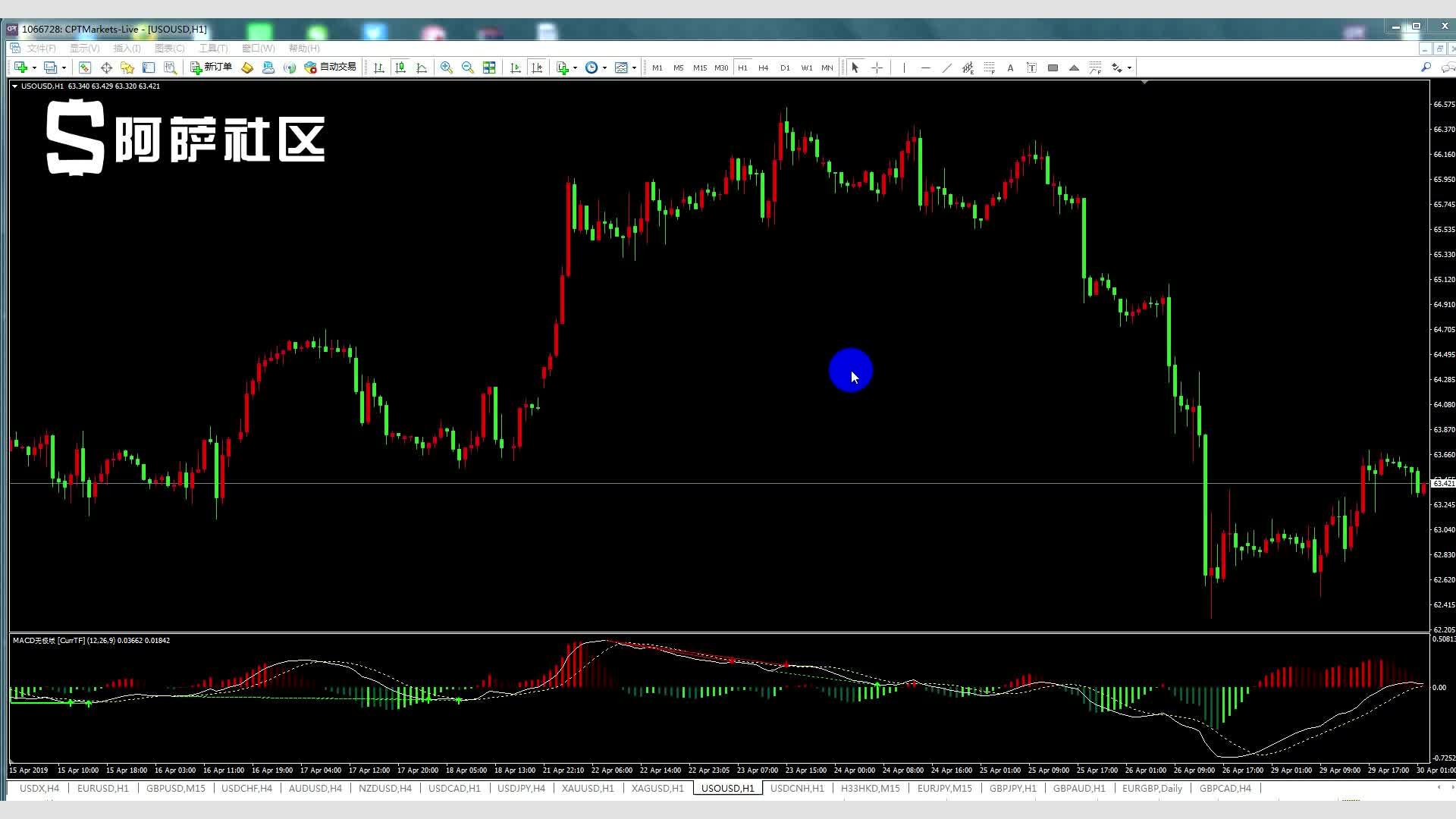最高补贴500万!今年大湾区境外高端人才在珠申报个税优惠月底截止