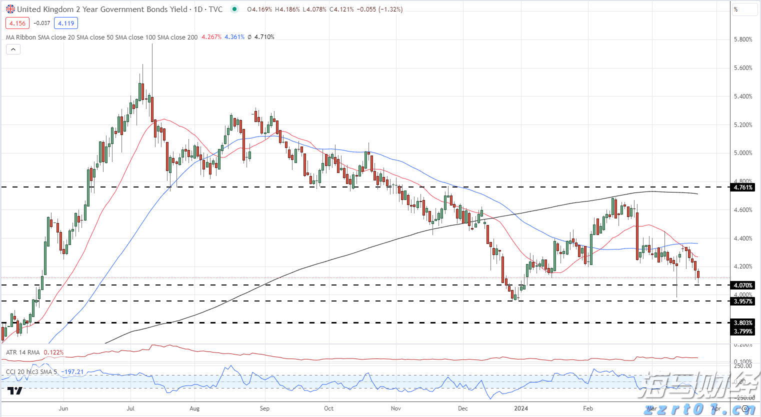2025年二季度末我国银行业金融机构本外币资产总额467.3万亿元 同比增长7.9%