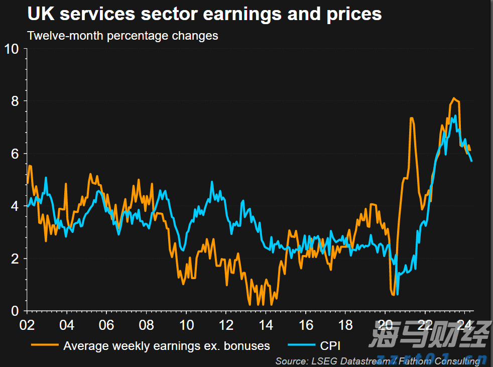 中指研究院商业地产月报：7月监测到1亿元以上大宗交易12宗，二季度消费REITs底层资产运营稳健