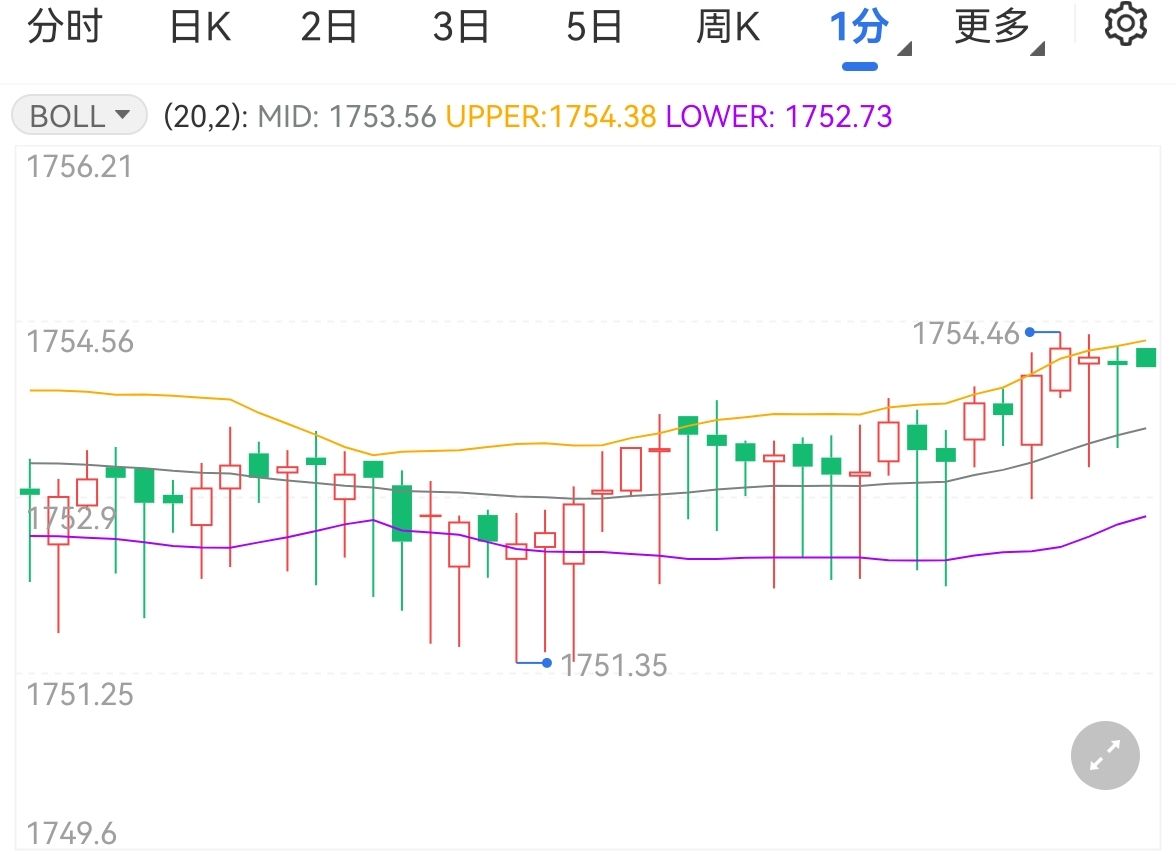 中国农业B2B电商平台一亩田(YMT.US)IPO定价4.1-5美元/ADS 拟筹资2300万美元