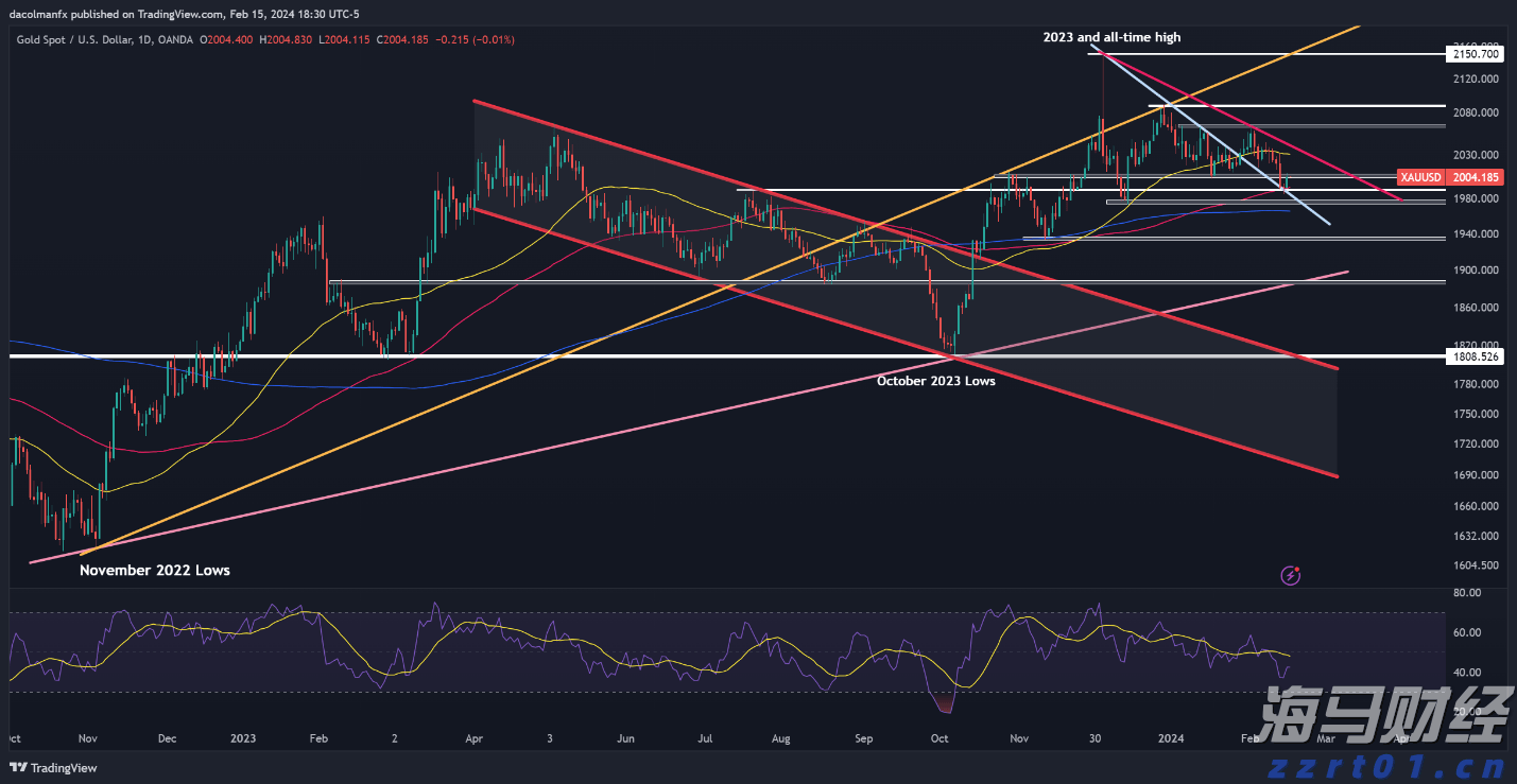 《梅州市高价值发明专利提升专项行动方案》印发