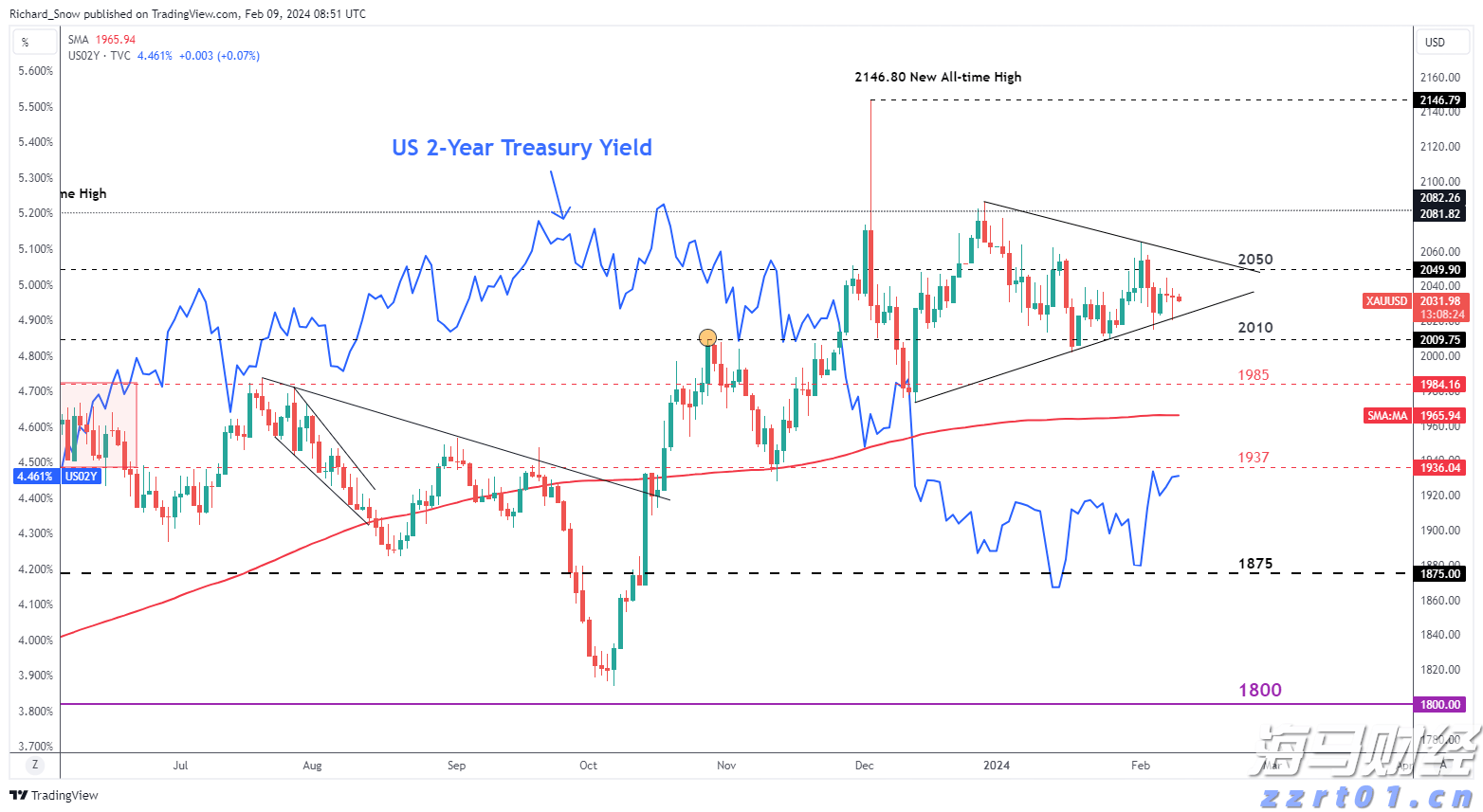 福建省在全国率先推出“AI社保规划师”