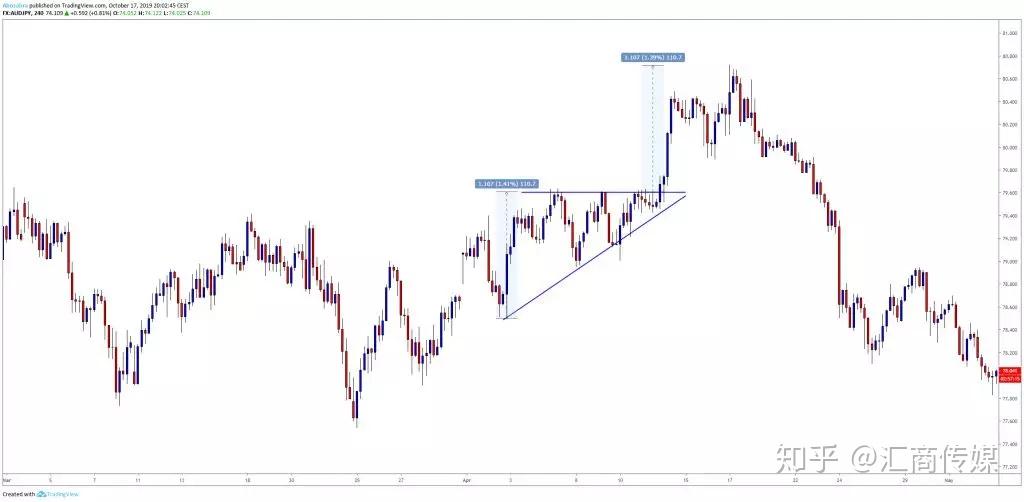 2025生源地助学贷款办理有序进行中,今年申办手续有哪些“减法”?