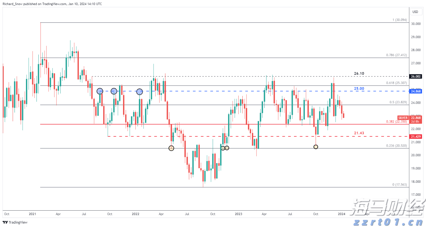 “港车北上”迎重磅优化!逢周二周三免预约“说走就走”