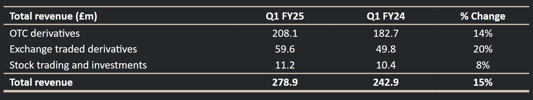 第27届高交会倒计时100天!筹备工作进入冲刺阶段