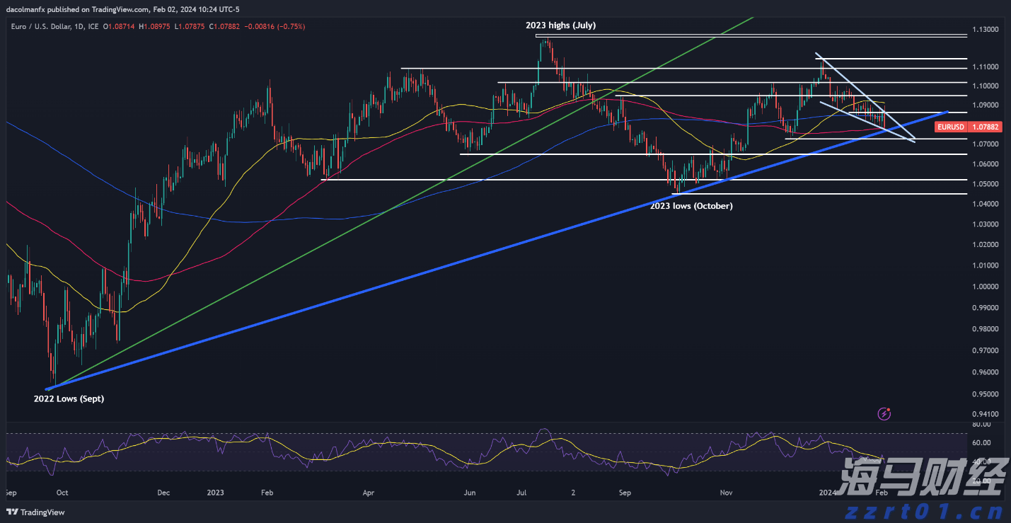 硅业分会:市场情绪积极,单晶硅片价格持续上涨
