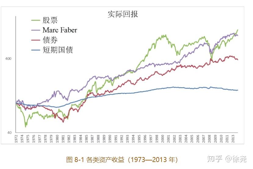 恒指牛熊街货比(60:40)︱7月24日