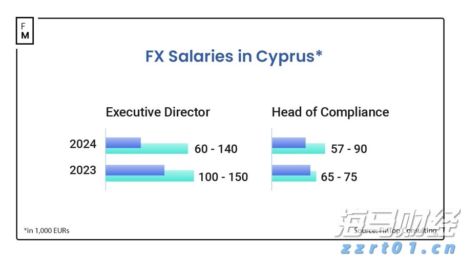 央行持续增持黄金 业内预计国际金价将呈现震荡上涨趋势