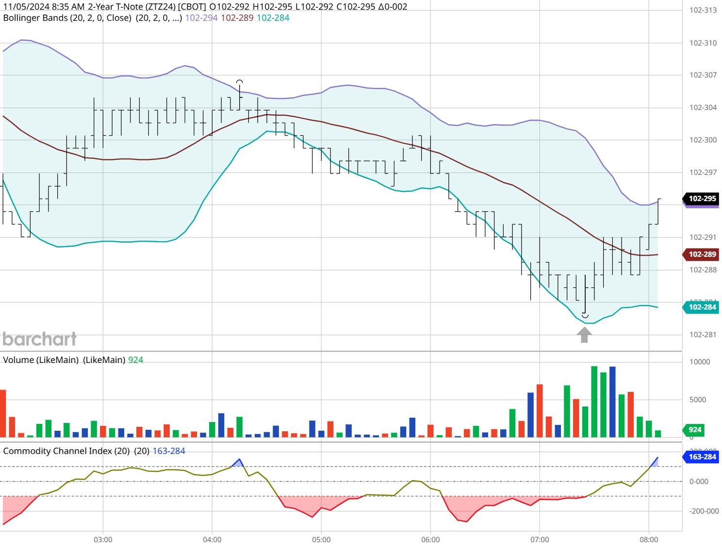 市政务服务中心推出便民措施提升企业办事效率