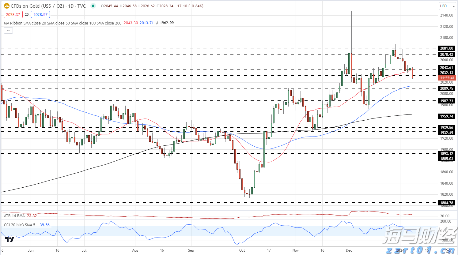 防汛防台风四级应急响应启动!国家防总派出工作组赴广东