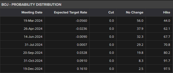 嘉元科技:芯片封装用极薄铜箔已送样,预计2026年底可量产70万平方米/年