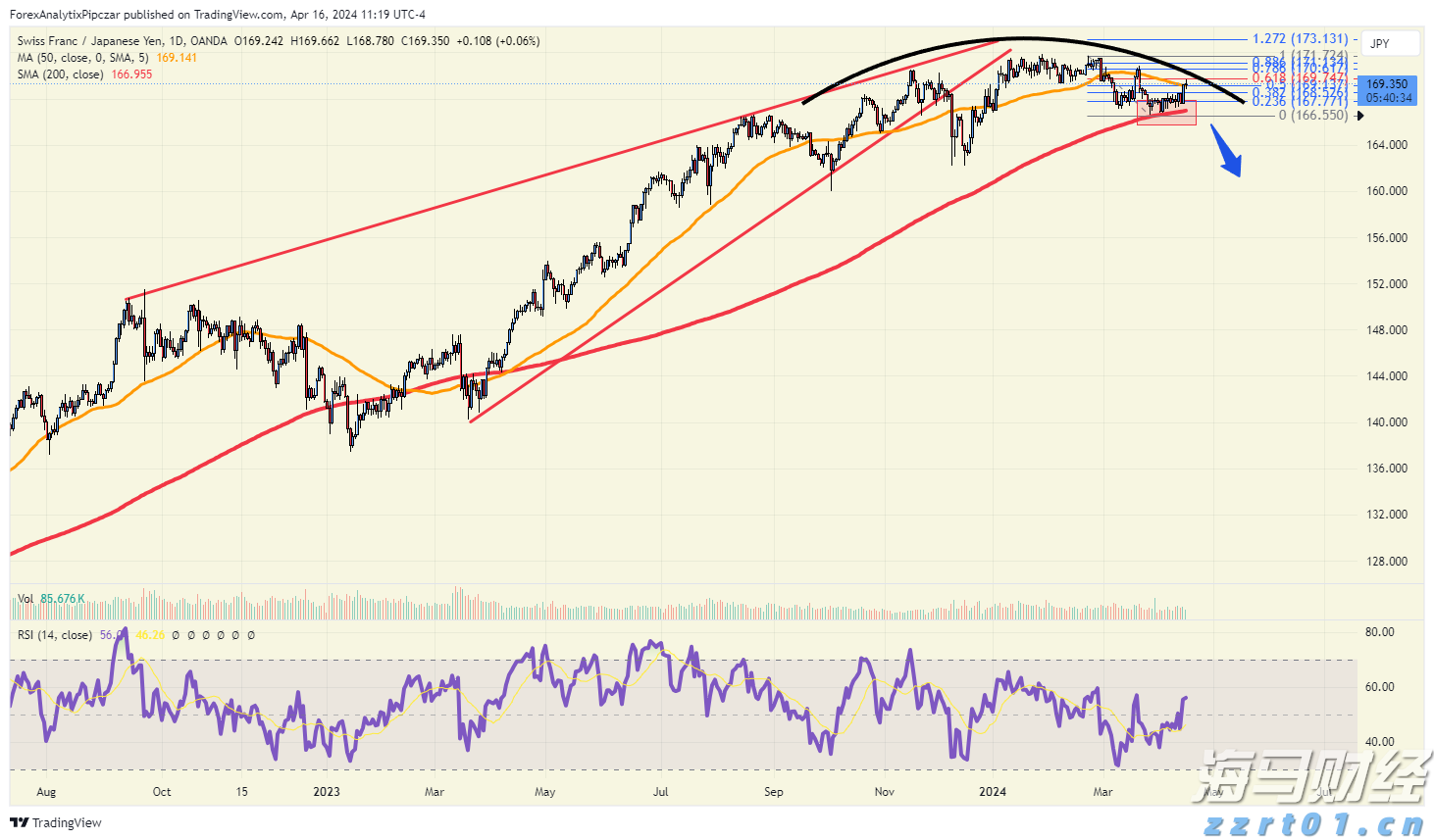 兴业银行绿色贷款余额超万亿元