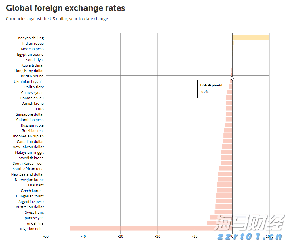 A股午评 | 三大指数走势各异 沪指半日涨0.53%重回3600点 地产股表现强劲