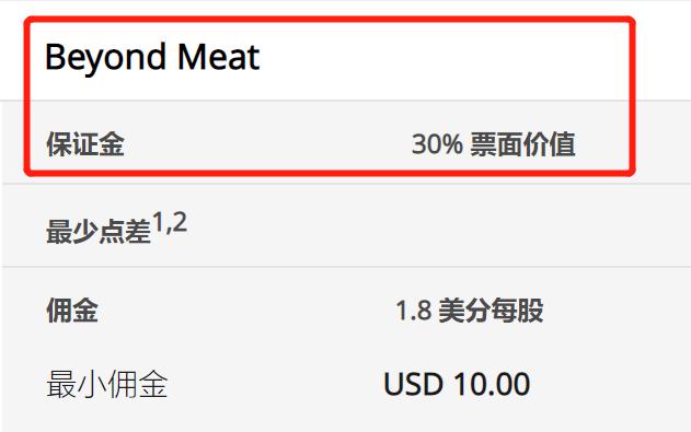 南方东英恒生科技指数ETF(03033)规模突破500亿港元