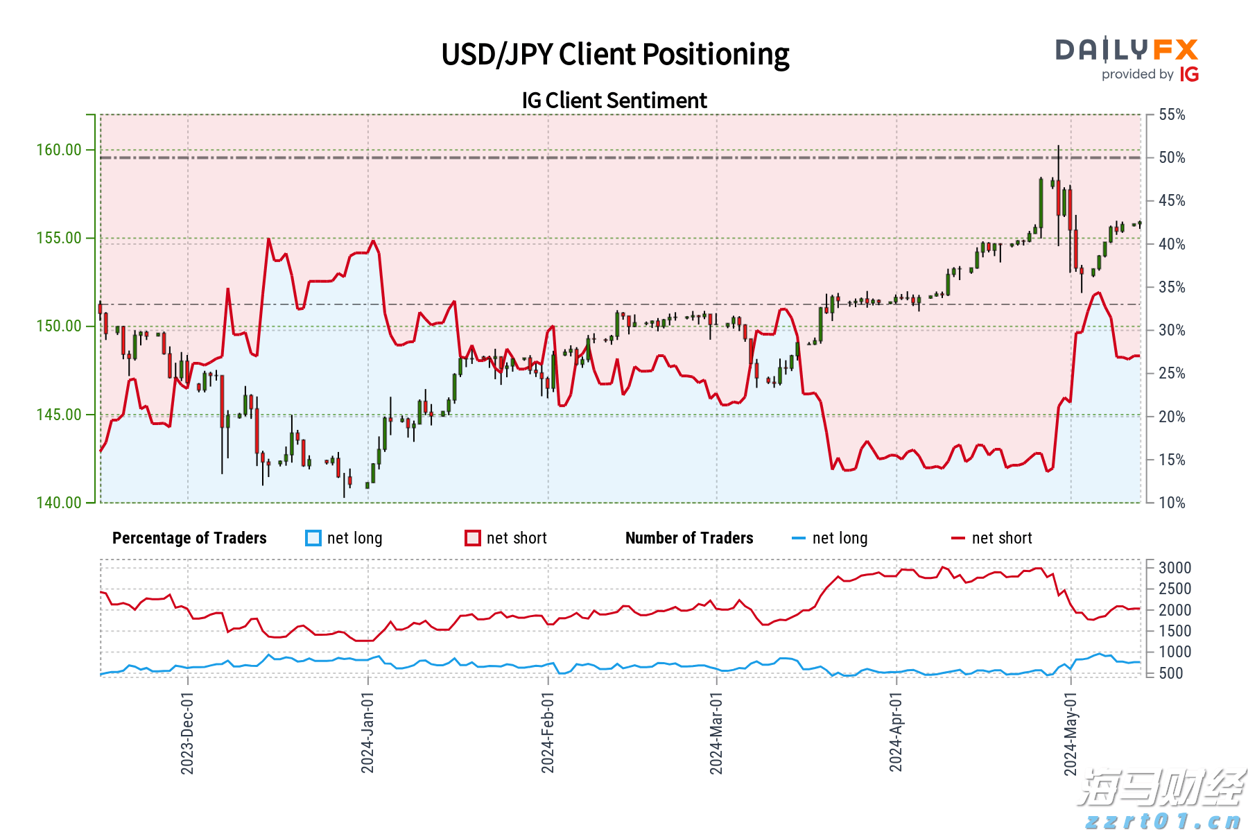 尊湃剽窃华为芯片技术案宣判,14人被判刑罚1350万