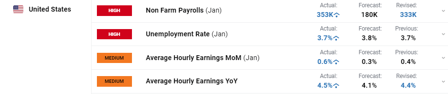 市值突破4万亿!微软(MSFT.US)AI云增长爆发:业绩全面超预期 首次披露Azure年收入超750亿美元