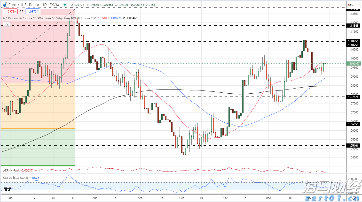 广东省水利厅水旱灾害防御领导小组将水利防汛Ⅳ级应急响应提升至Ⅲ级