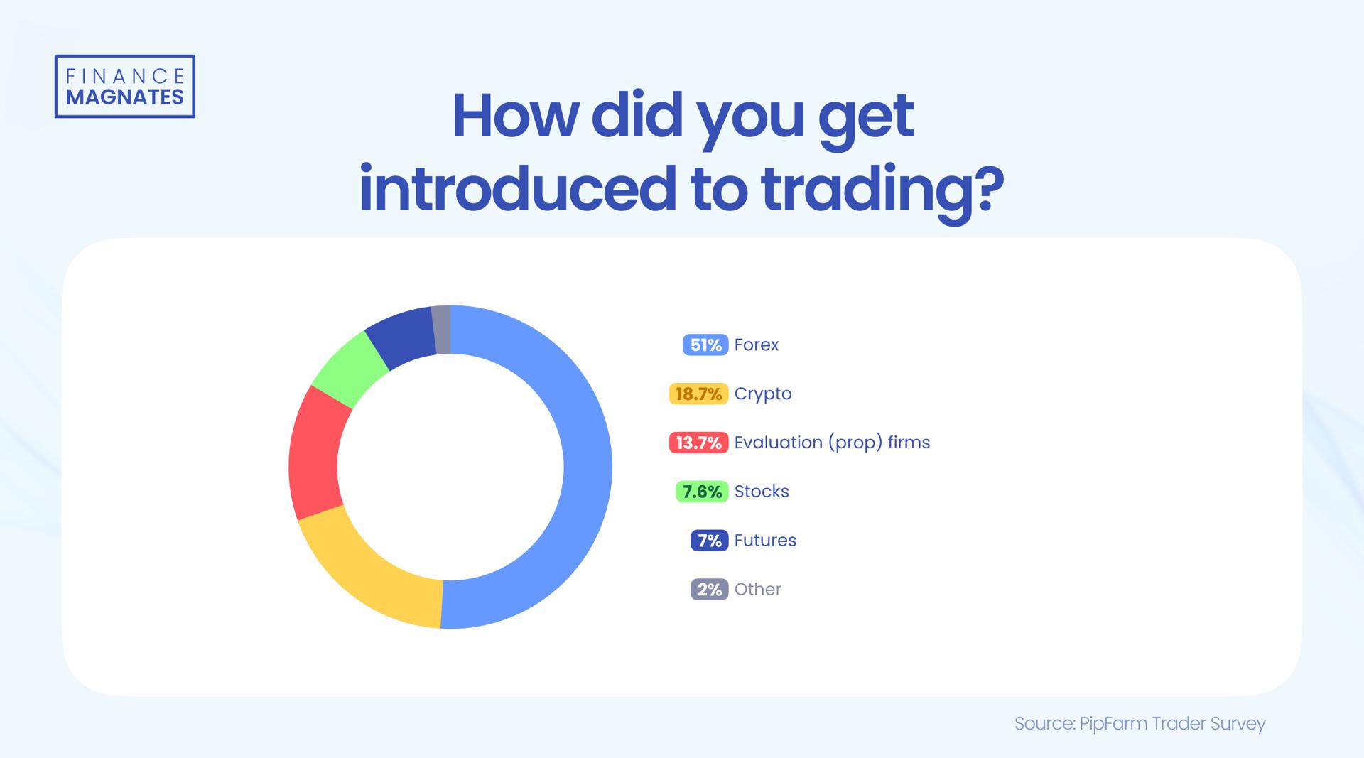 两个月暴涨70%+：小鱼盈通（00139）的资本博弈分析