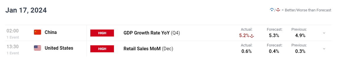 澳门莲花大桥封闭,台风期间横琴口岸通关安排来了→
