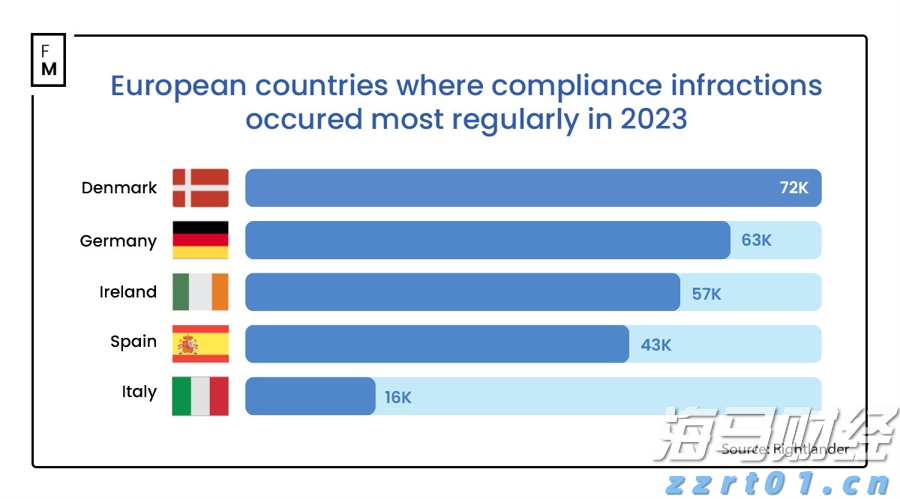 兴业银行连续两年入选标普全球 《可持续发展年鉴(中国版)》