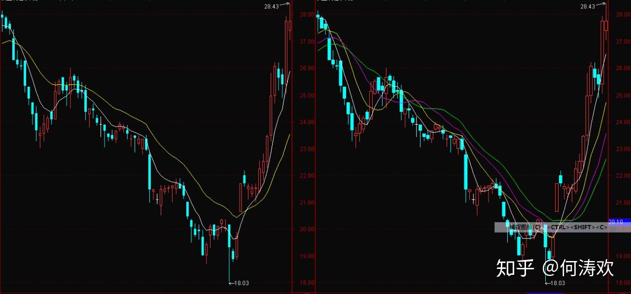 多部门联合执法 一举查扣16艘违反休渔规定船舶
