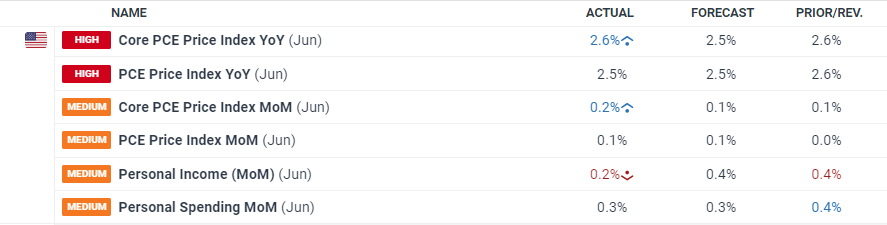 世界机器人大会看点多 中国逆势增长成最大亮点