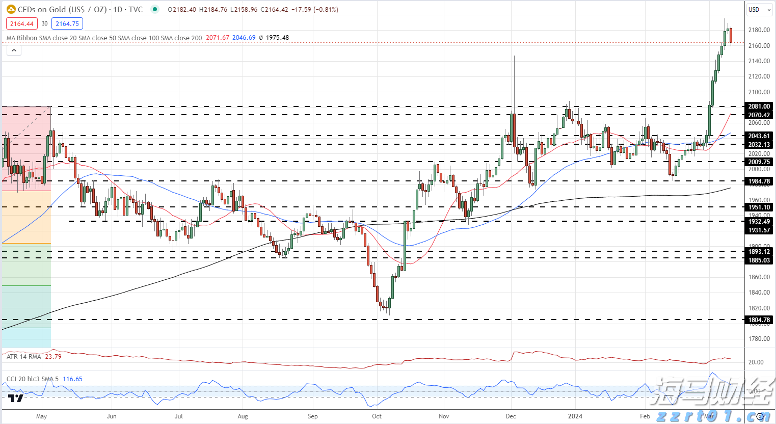 绘说现代化|海洋经济新“粤”章